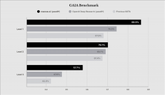 <b>正正在夜以继日地</b> 