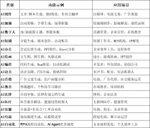 可成为2025年极具潜力的 
